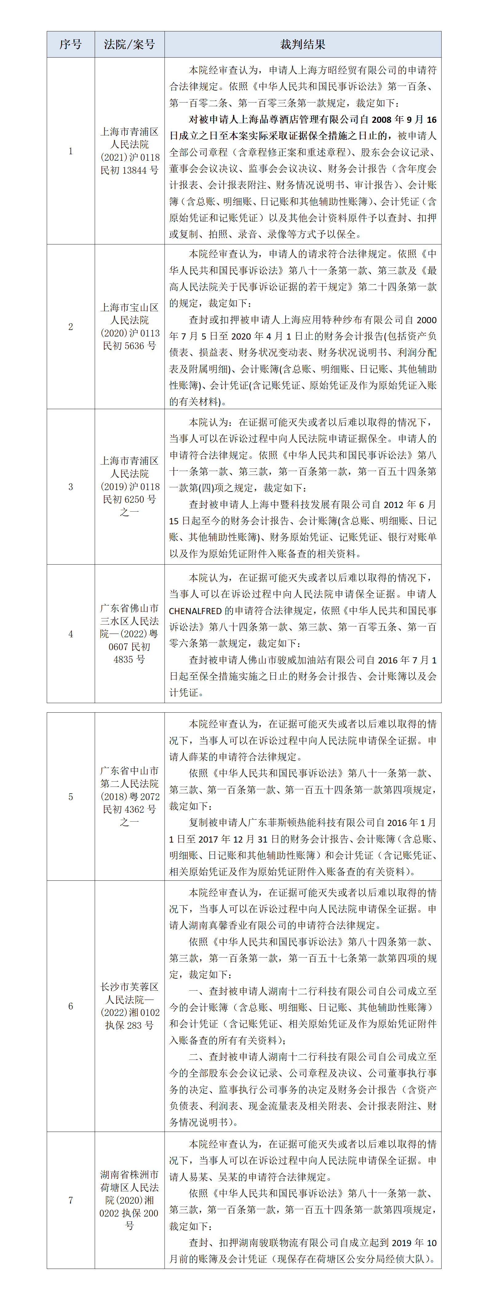 新建 DOCX 文档_01.png 新建 DOCX 文档_01.png